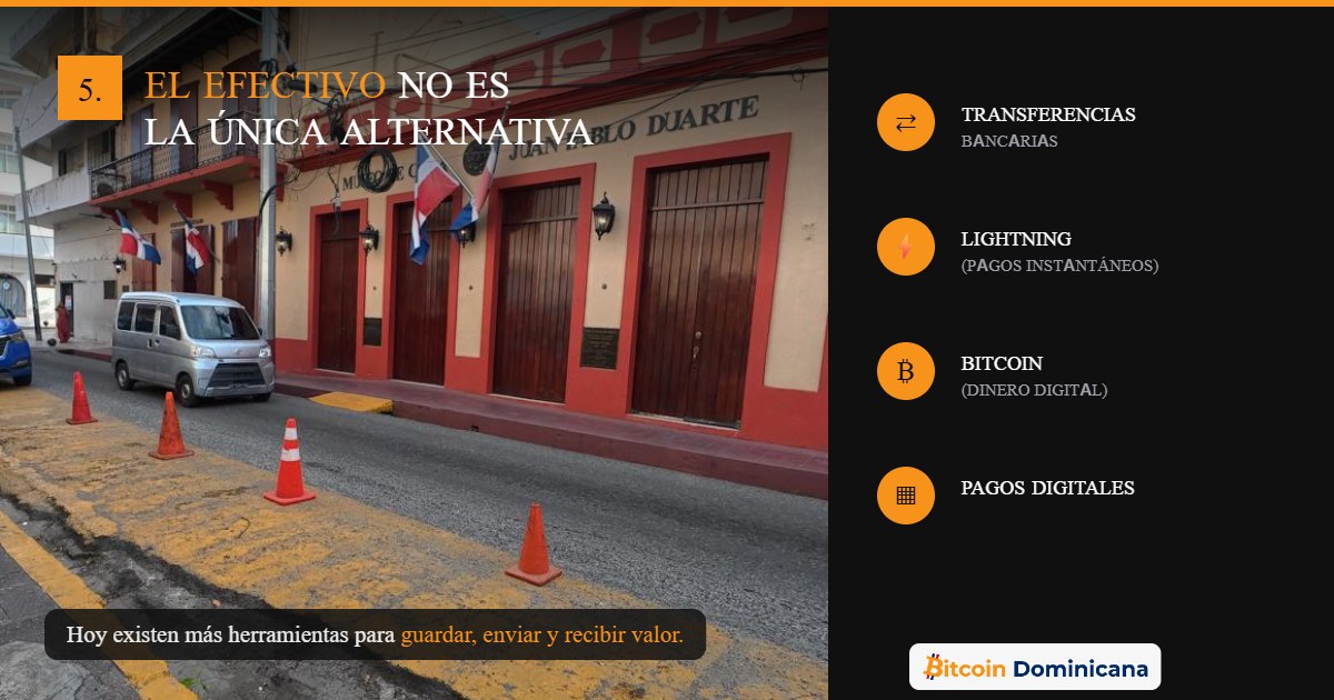 Calle de la Zona Colonial junto a un panel con cuatro alternativas: transferencias bancarias, Lightning, Bitcoin y pagos digitales, con el titular El efectivo no es la única alternativa