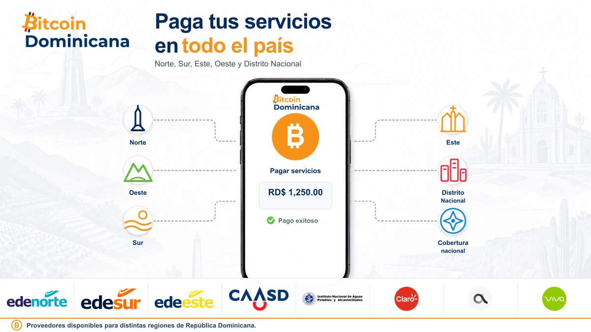 Empresas y regiones de República Dominicana donde pueden pagarse servicios con Bitcoin