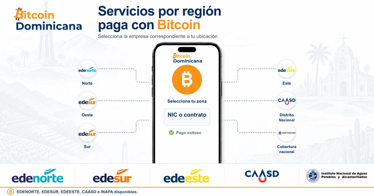 Proveedores de electricidad y agua disponibles por región en República Dominicana para pagar con Bitcoin