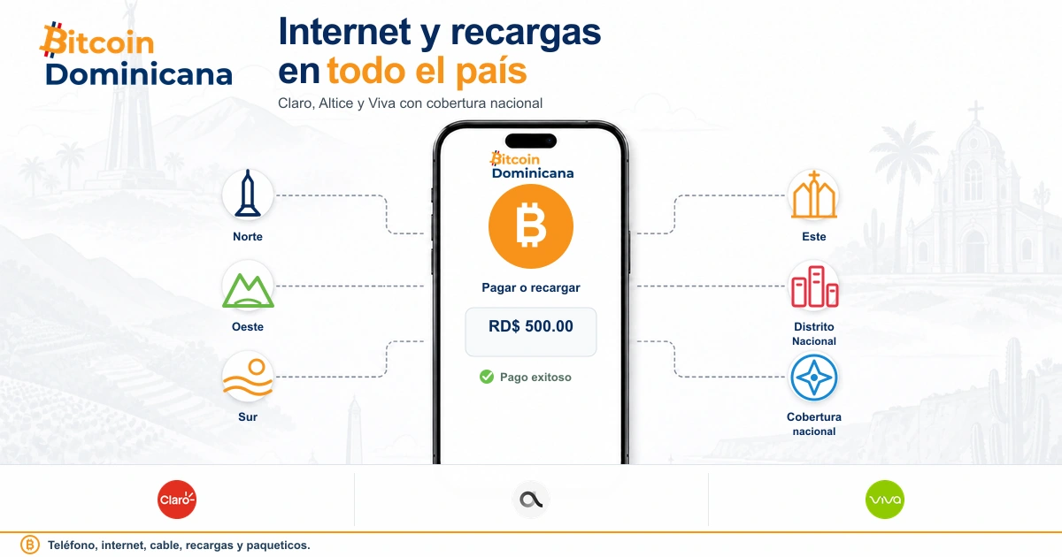 Claro, Altice y Viva disponibles para pagar internet y recargas con Bitcoin en todo el país