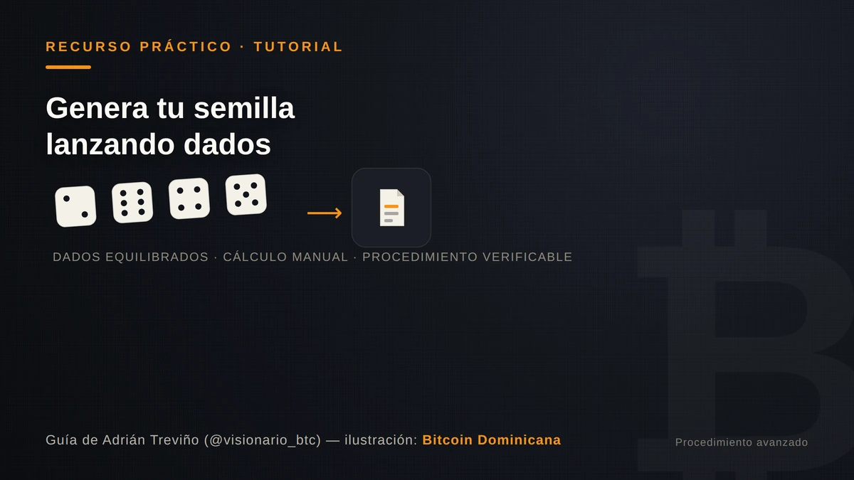 Ilustración con cuatro dados y un documento, representando el tutorial para generar una semilla BIP-39 lanzando dados.