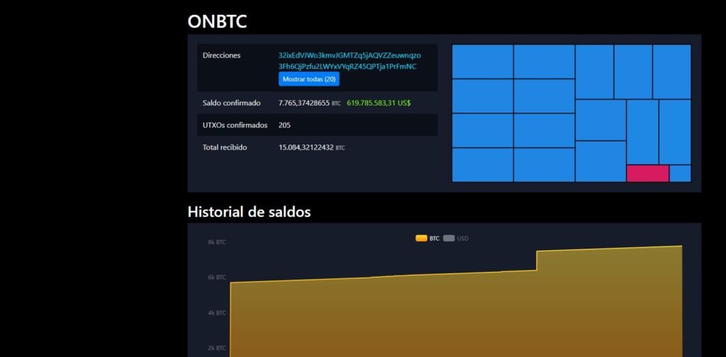 Captura del explorador oficial bitcoin.gob.sv mostrando la cartera ONBTC de El Salvador con un saldo confirmado de 7.765,37428655 BTC distribuidos en 20 direcciones.